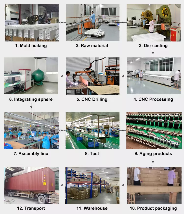 We focus on the R & D and manufacturing of high - quality LED lighting products, such as LED track lights, LED linear lights, commercial supermarket lights, LED downlights, spotlights, LED light strips, LED office strip lights, etc. We have professional talents including LED electronic engineers, product development engineers, DIAlux simulation design engineers, mold engineers, etc., and we have established production workshops such as mold workshops, SMT workshops, CNC workshops, stamping workshops and finished product assembly workshops. We also have professional production and testing equipment such as high - speed chip mounters, integrating spheres, laser cutting machines, CNC machining centers, and Yuanfang darkroom testing equipment. We continuously improve our technical level and production capacity to meet the different needs and requirements of customers, and provide complete lighting products and design solutions for various commercial and home projects.